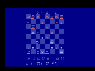 Decision Trees In Chess